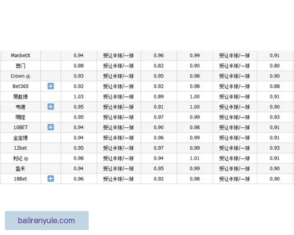 维冈竞技最新战绩与球队转会动态全面解析