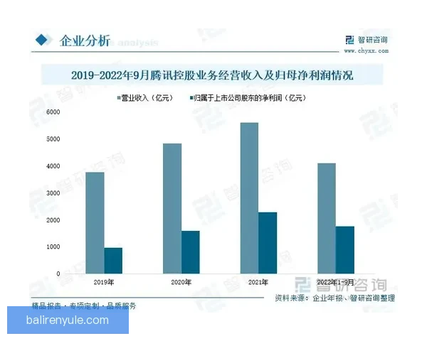体育技术进步对竞技表现提升与训练方法优化的系统分析